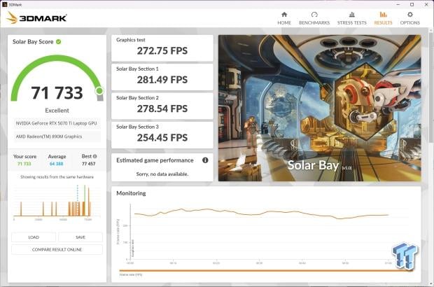 MSI Stealth A16 AI+ (Strix Point | RTX 5070 Ti) Laptop Review 15