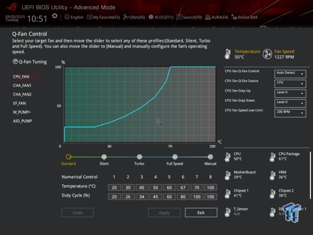 ASUS ROG Crosshair X870E Apex Motherboard Review 19