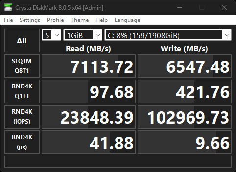 Biwin Black Opal NV7400 2TB SSD Review - Mainstream Value Champion 12