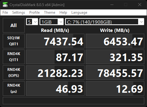 Biwin Black Opal NV7400 2TB SSD Review - Mainstream Value Champion 13