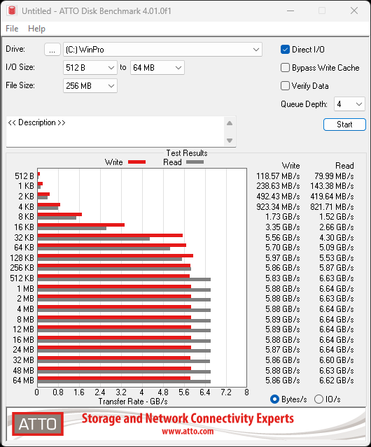 Biwin Black Opal NV7400 2TB SSD Review - Mainstream Value Champion 21