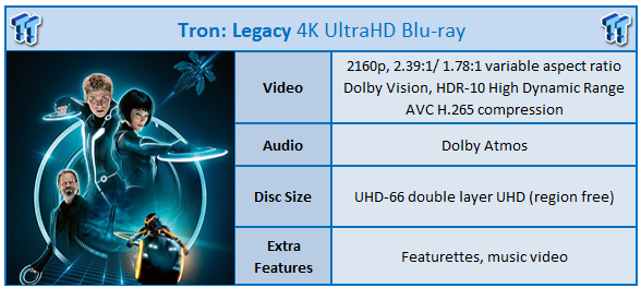 Tron: Legacy (2010) 4K Ultra HD Blu-ray Review 99
