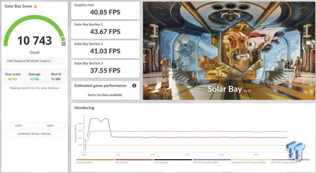 Lenovo Yoga 7 2-in-1 Gen 10 (Krackan Point | Radeon 860M) Laptop Review 11
