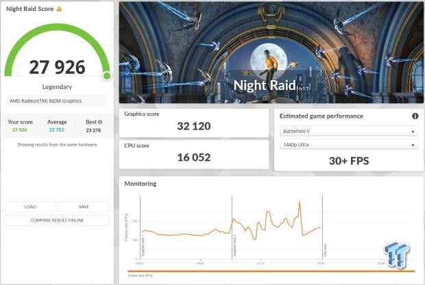 Lenovo Yoga 7 2-in-1 Gen 10 (Krackan Point | Radeon 860M) Laptop Review 13