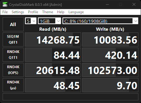 Biwin Black Opal X570 2TB SSD Review - First 8-Channel DRAMless 12