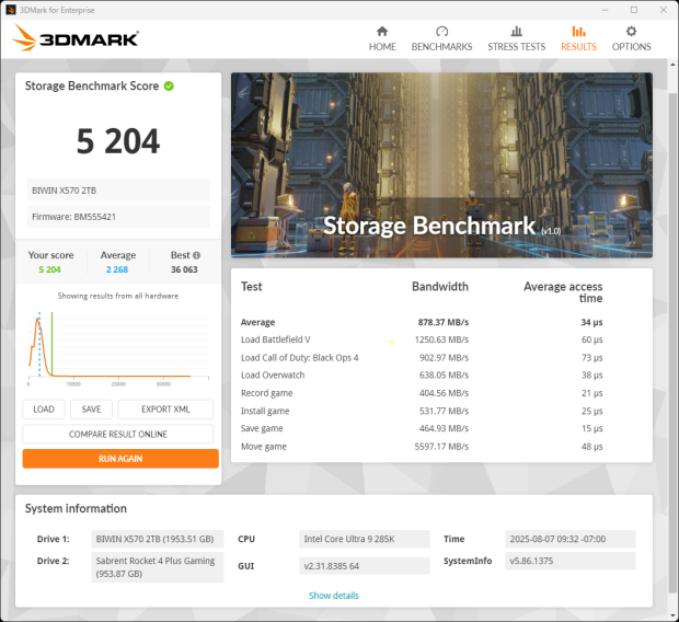 Biwin Black Opal X570 2TB SSD Review - First 8-Channel DRAMless 31