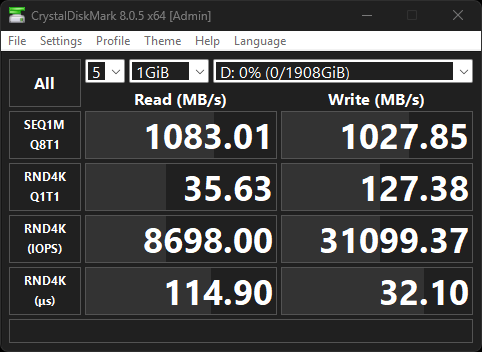 TeamGroup X2 Max 2TB External SSD Review - Ultra Portable and Versatile 07