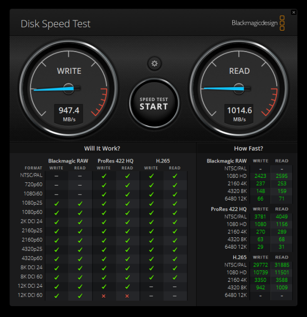 TeamGroup X2 Max 2TB External SSD Review - Ultra Portable and Versatile 13