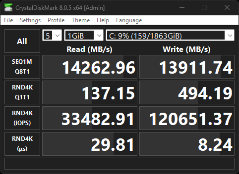 Corsair MP700 PRO XT 2TB SSD Review - World's Most Powerful 12