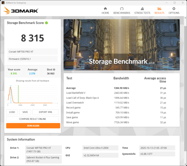 Corsair MP700 PRO XT 2TB SSD Review - World's Most Powerful 31