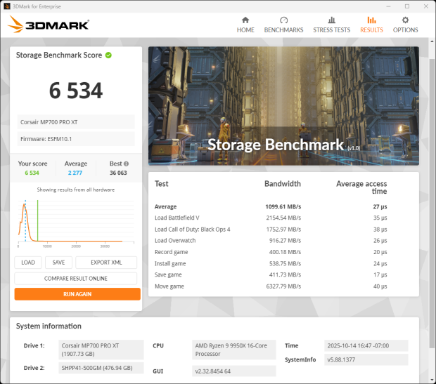 Corsair MP700 PRO XT 2TB SSD Review - World's Most Powerful 32