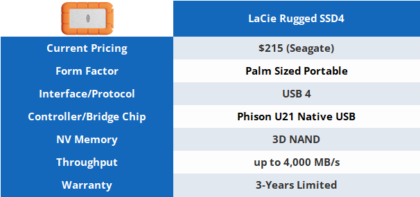 LaCie Rugged SSD4 2TB Portable SSD Review - 4000 MB/s of Awesome 01
