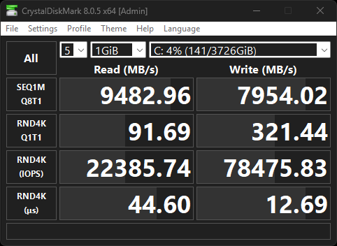 Corsair MP700 Micro 4TB SSD Review - Tiny but Huge 13