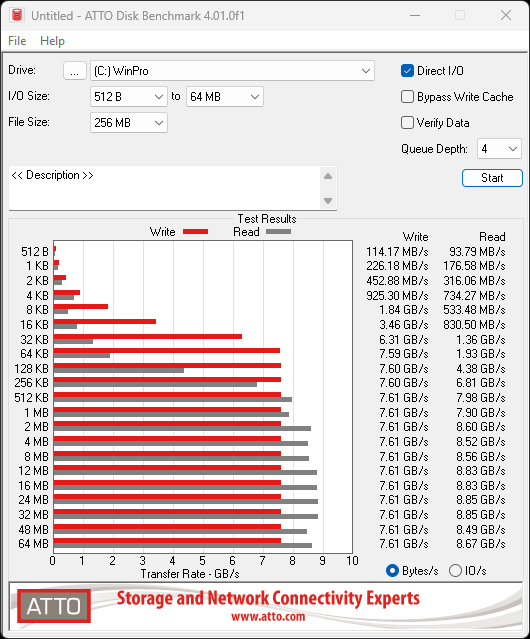 Corsair MP700 Micro 4TB SSD Review - Tiny but Huge 21