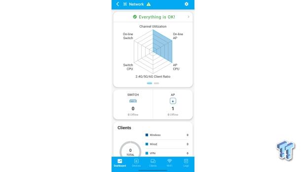 Engenius ECW520 Cloud7 2x2x2 Access Point Review: Serious Management Potential 15