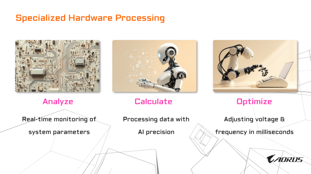 GIGABYTE X870E AORUS Motherboards: Built to extract hidden performance from AMD Ryzen X3D CPUs 02