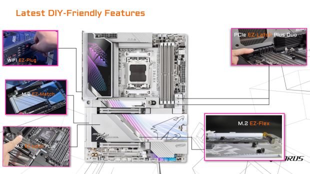 GIGABYTE X870E AORUS Motherboards: Built to extract hidden performance from AMD Ryzen X3D CPUs 05