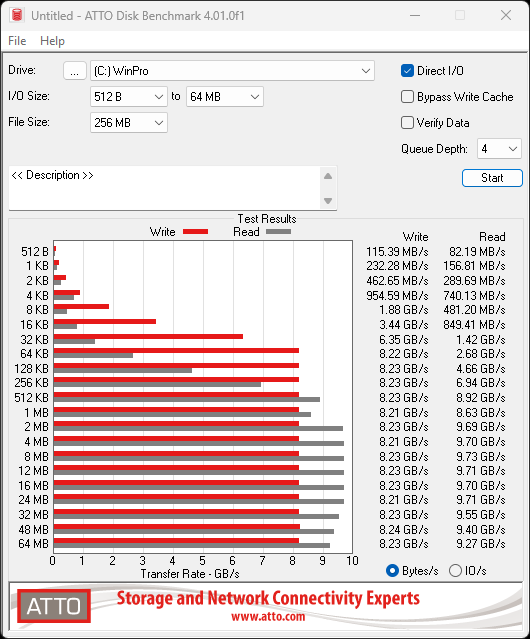 PNY CS2150 2TB SSD Review - An Elite Mainstream SSD 21