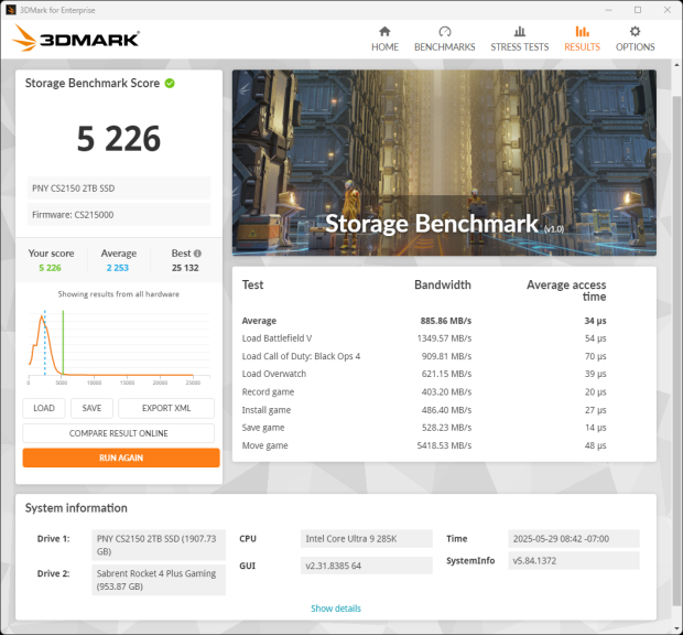 PNY CS2150 2TB SSD Review - An Elite Mainstream SSD 31