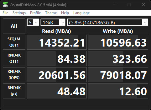 Transcend MTE260S 2TB SSD Review - Transcendent Performance 13