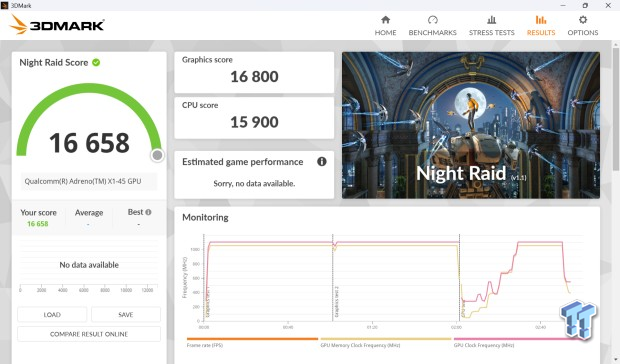 HP OmniBook 5 14 AI PC (Snapdragon X) Laptop Review 13