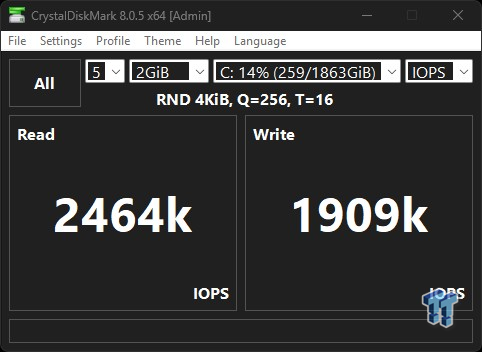 PNY CS3250 2TB SSD Review - An Ultra Elite Enthusiast SSD 17