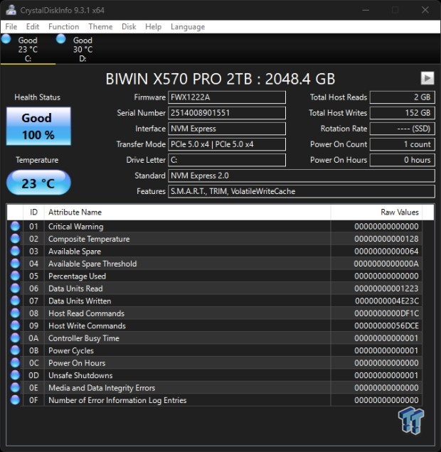 Biwin Black Opal X570 Pro 2TB SSD Review - Powerful and efficient single-sided goodness 02