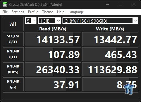 Biwin Black Opal X570 Pro 2TB SSD Review - Powerful and efficient single-sided goodness 12