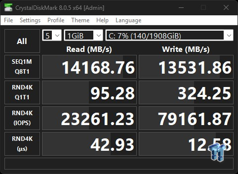 Biwin Black Opal X570 Pro 2TB SSD Review - Powerful and efficient single-sided goodness 13