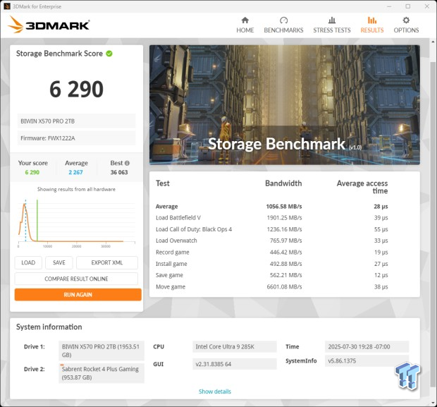Biwin Black Opal X570 Pro 2TB SSD Review - Powerful and efficient single-sided goodness 31