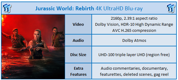 Jurassic World: Rebirth (2025) 4K Ultra HD Blu-ray Review 99