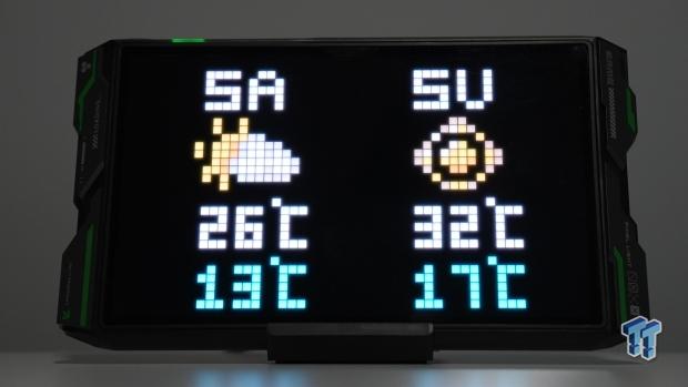 Govee x Pac-Man Gaming Pixel Light Review - Pixel Art Brought to Life for $139 55