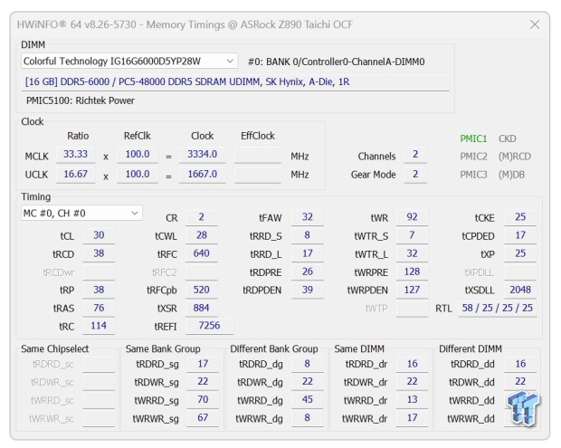 Colorful iGame Shadow II DDR5-6000 UDIMM 32GB Dual-Channel Memory Kit Review 16