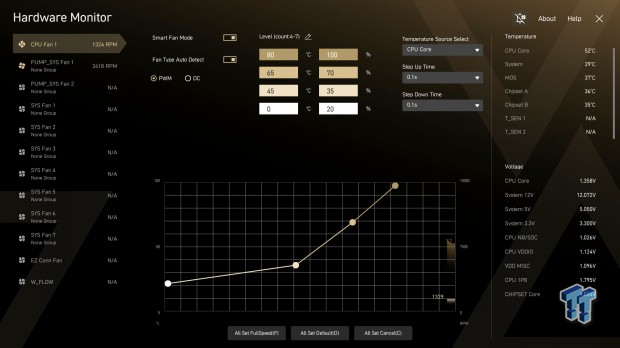 MSI MEG X870E Godlike X Edition Review - A feature-complete flagship for the ultra enthusiast 21