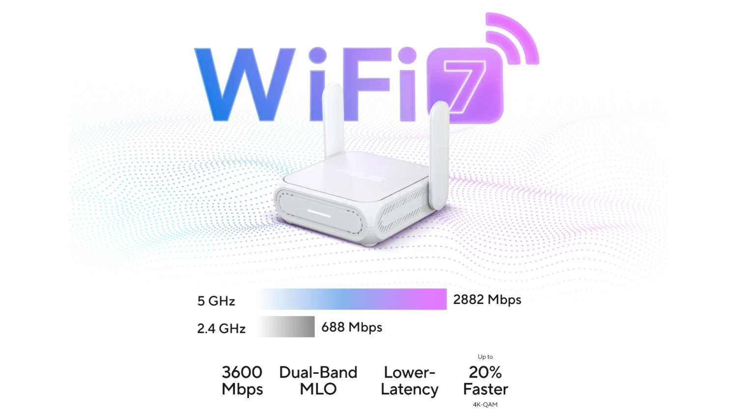 Create a Private, Secure Network Anywhere with a Portable Router