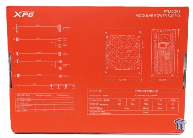 XPG Pymcore SFX 80 PLUS Gold 850w PSU Review 2