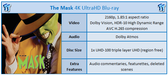 The Mask (1994) 4K Ultra HD Blu-ray Review 99