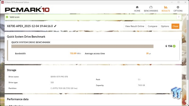 Biwin Black Opal X570 Pro 8TB SSD Review - Massive Capacity with Elite Performance 38