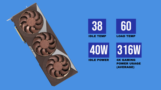 ASUS GeForce RTX 5080 Noctua OC Edition Review - The Silent Giant 59