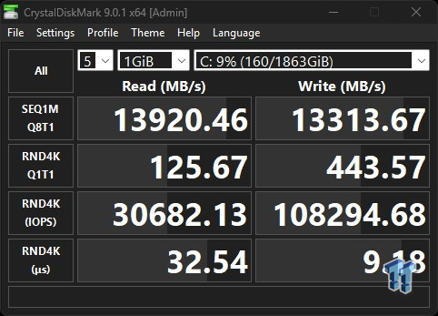 SK hynix Platinum P51 2TB SSD Review - A Powerful Gen5 Alternative 12