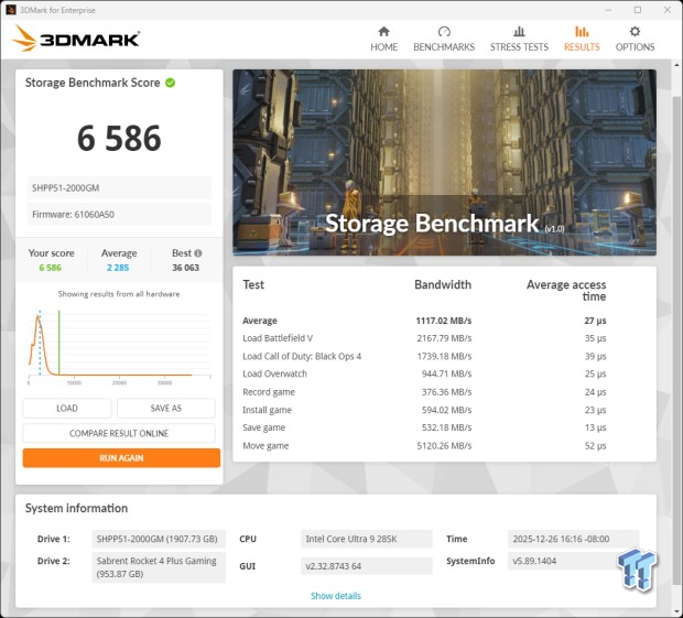 SK hynix Platinum P51 2TB SSD Review - A Powerful Gen5 Alternative 31