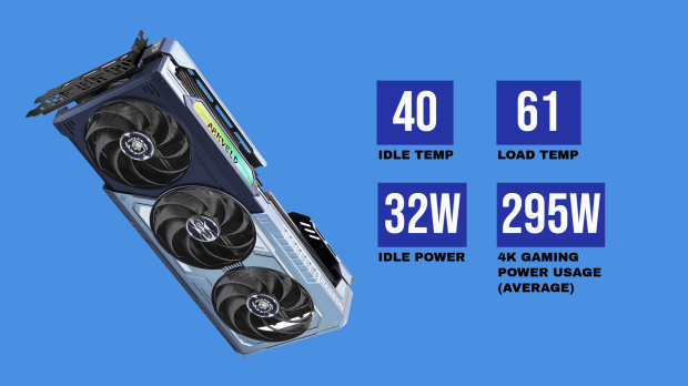 ASRock Radeon RX 9070 XT Monster Hunter Wilds Edition Review - RDNA 4 Style 59