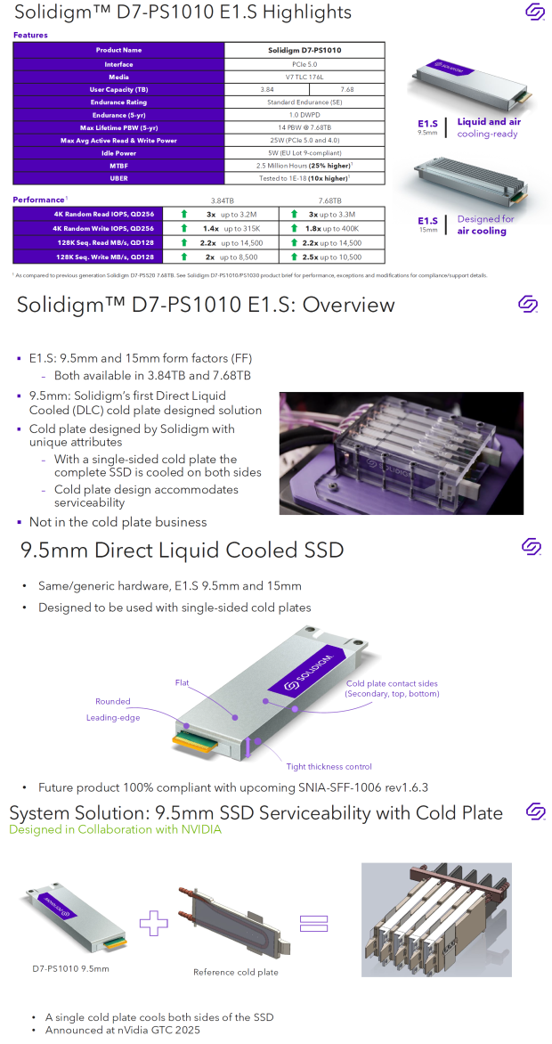 Solidigm D7-PS1010 E1.S 7.68TB Enterprise SSD Review - Hot Performance and Cool Temperature 04