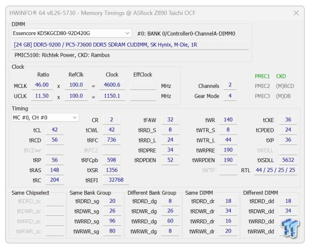 KLEVV CRAS V RGB DDR5-9200 CUDIMM 48GB Dual-Channel Memory Kit Review 11