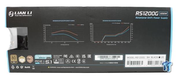 Lian Li RS1200G 80 PLUS Gold ATX 3.1 Power Supply Review 6