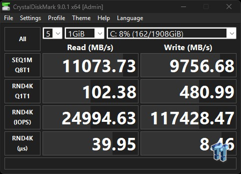 Micron 3610 2TB SSD Review - DRAMless QLC at 11,000 MB/s 12