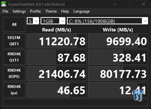 Micron 3610 2TB SSD Review - DRAMless QLC at 11,000 MB/s 13