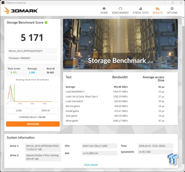 Micron 3610 2TB SSD Review - DRAMless QLC at 11,000 MB/s 31