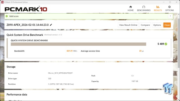 Micron 3610 2TB SSD Review - DRAMless QLC at 11,000 MB/s 37