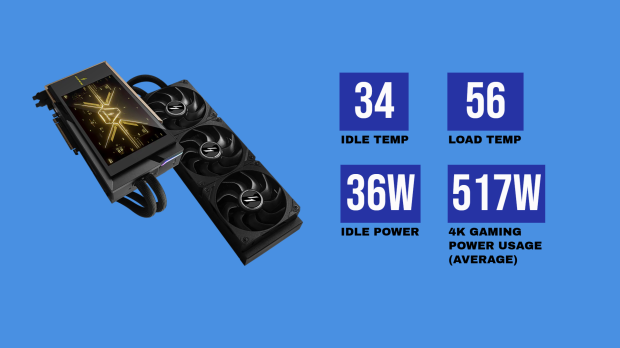 MSI GeForce RTX 5090 LIGHTNING Z Review - The World's Most Powerful PC Gaming GPU 59